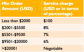 Screenshot 2020-07-21 at 2.31.41 AM